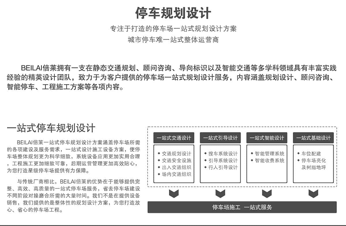 立體停車庫停車場規(guī)劃設(shè)計(jì)打造卓越的停車場一站式規(guī)劃設(shè)計(jì)方案.jpg