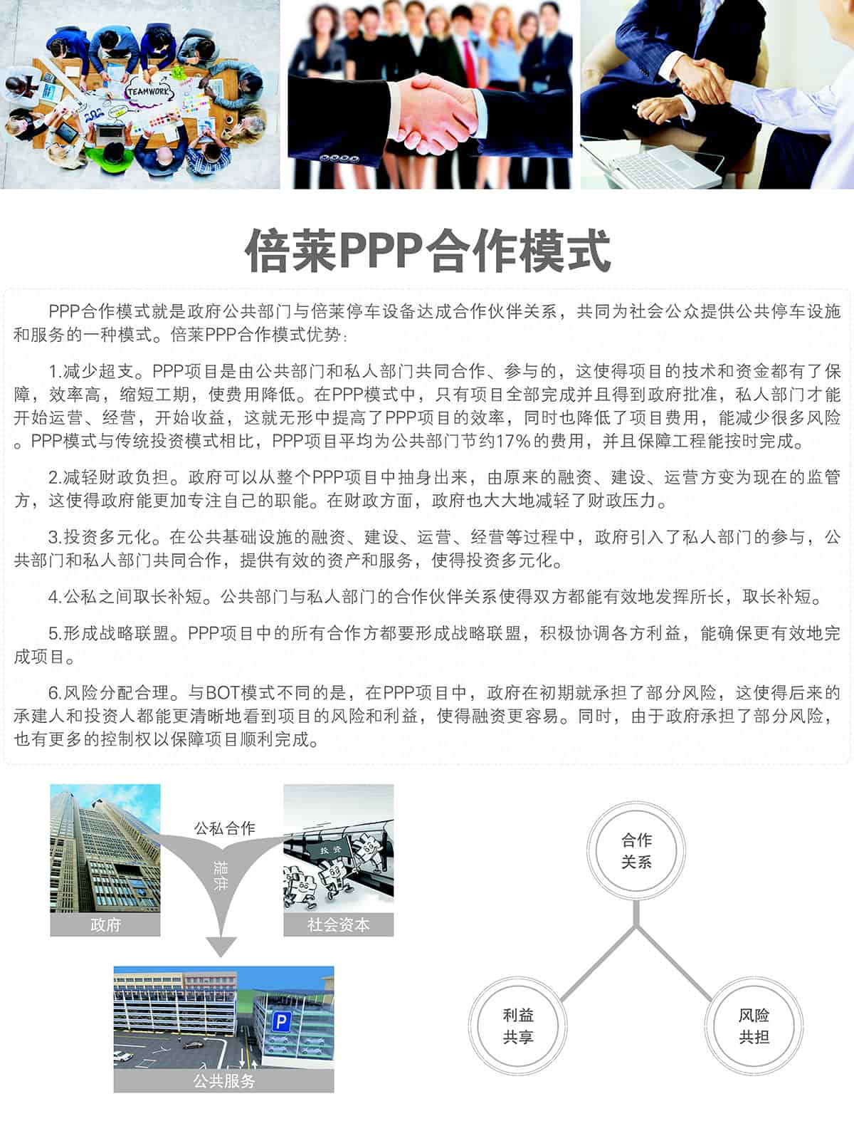 立體停車庫機械停車PPP合作模式.jpg