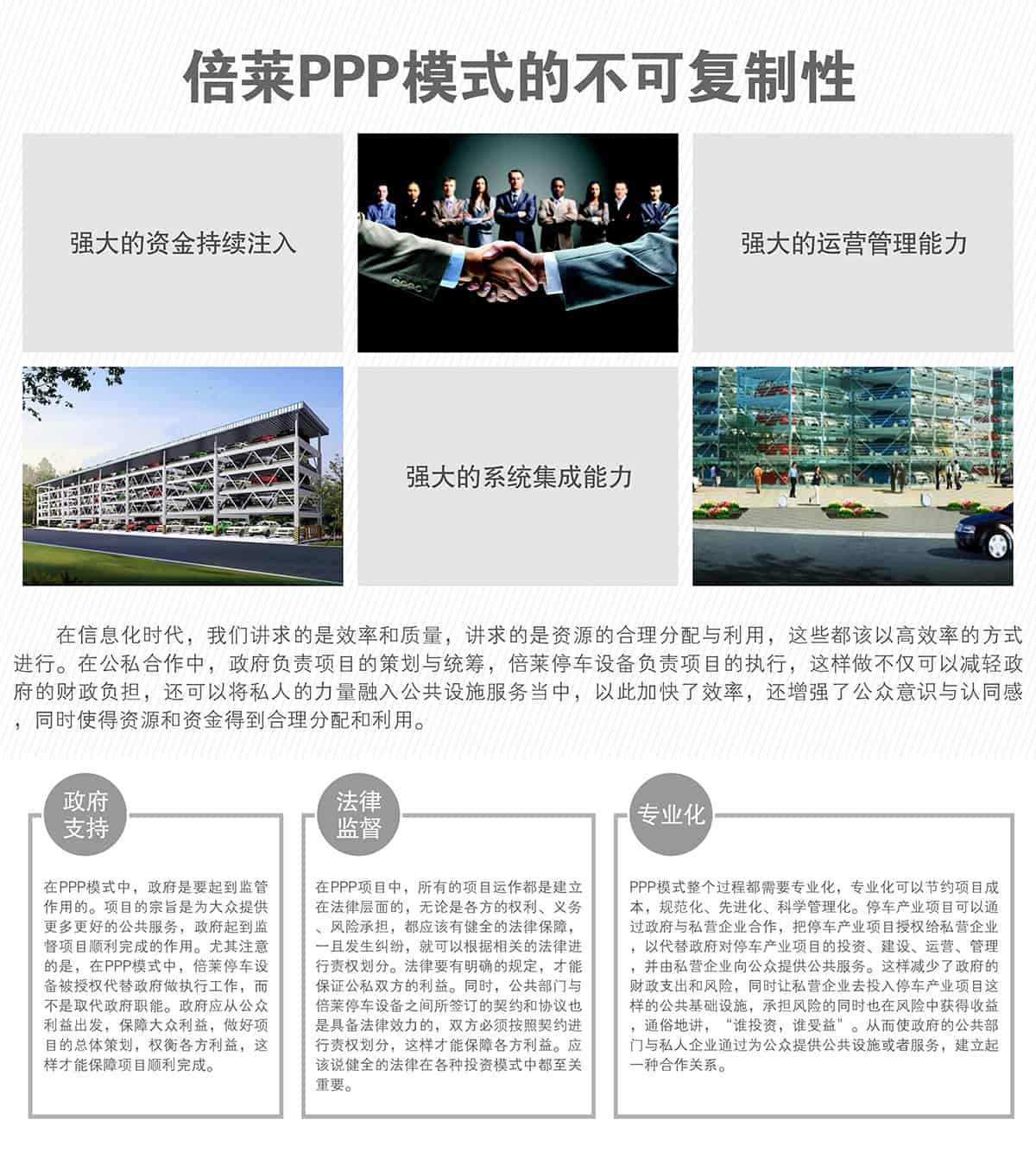 立體停車庫PPP模式的不可復(fù)制性.jpg