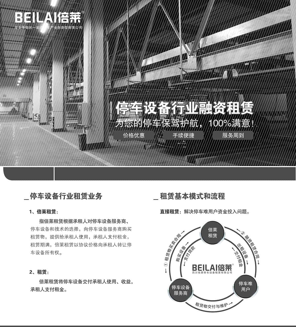 立體停車庫機(jī)械立體停車行業(yè)融資倍萊業(yè)務(wù).jpg
