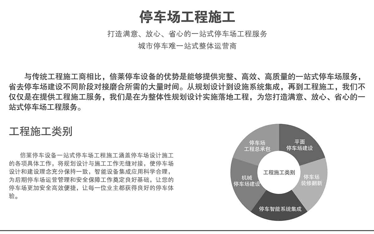 立體停車庫(kù)立體車庫(kù)工程施工.jpg