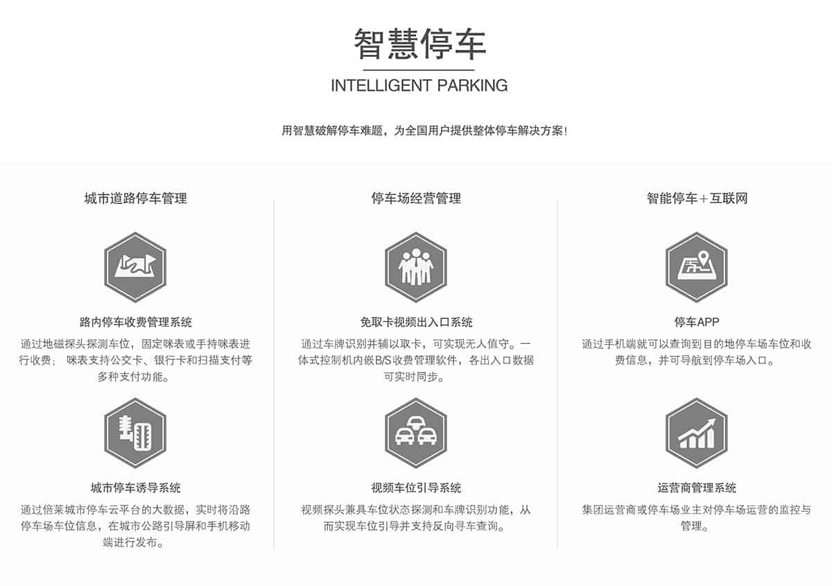 立體停車庫(kù)智慧停車.jpg