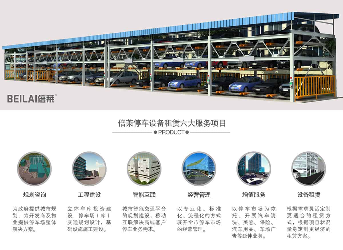 立體停車庫(kù)機(jī)械停車倍萊六大服務(wù)項(xiàng)目.jpg