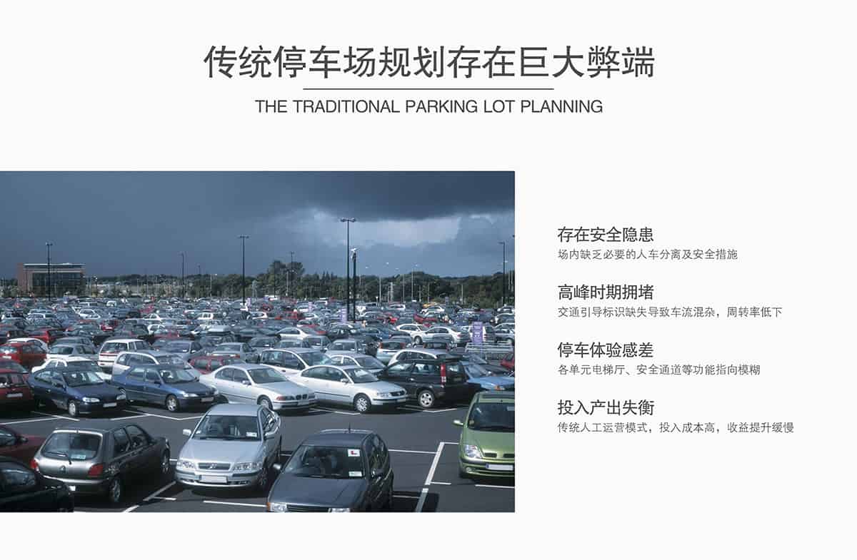 立體停車庫(kù)傳統(tǒng)停車場(chǎng)規(guī)劃存在巨大弊端.jpg