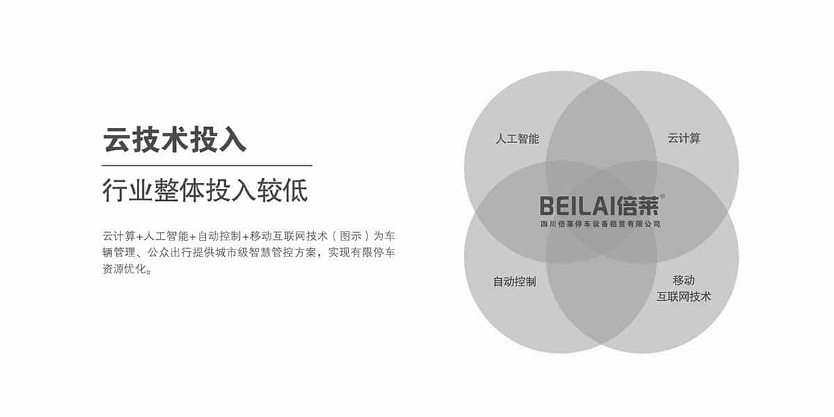 立體停車庫云技術(shù)投入行業(yè)整體投入較低.jpg