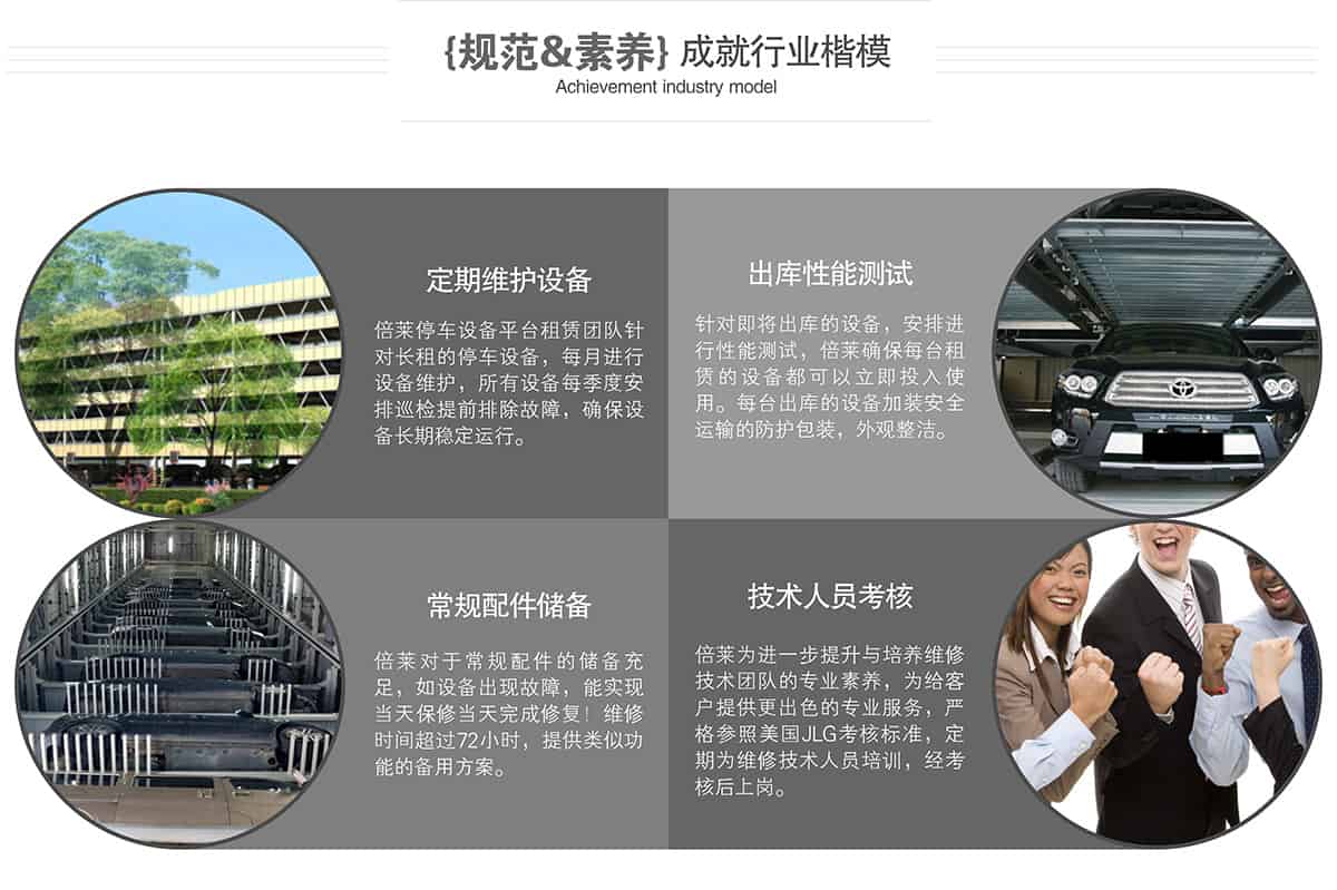 立體停車庫成就行業(yè)楷模.jpg