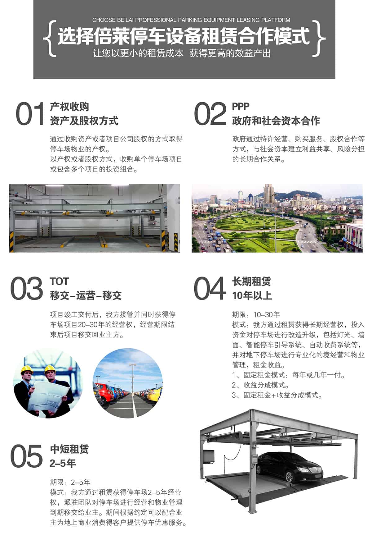 立體停車庫選擇倍萊機(jī)械立體停車合作模式.jpg