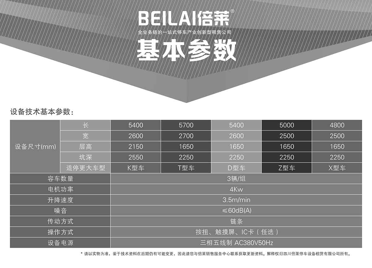 立體停車(chē)庫(kù)03PJS3D2三層地坑簡(jiǎn)易升降機(jī)械立體停車(chē)基本參數(shù).jpg