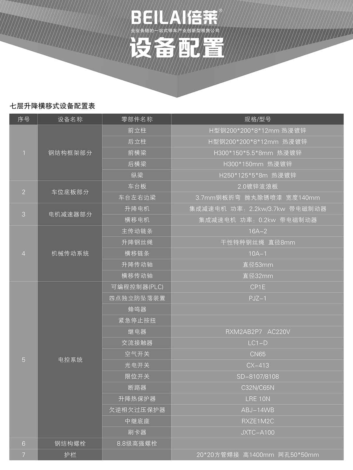 立體停車庫(kù)04PSH7七層升降橫移機(jī)械立體停車設(shè)備配置.jpg
