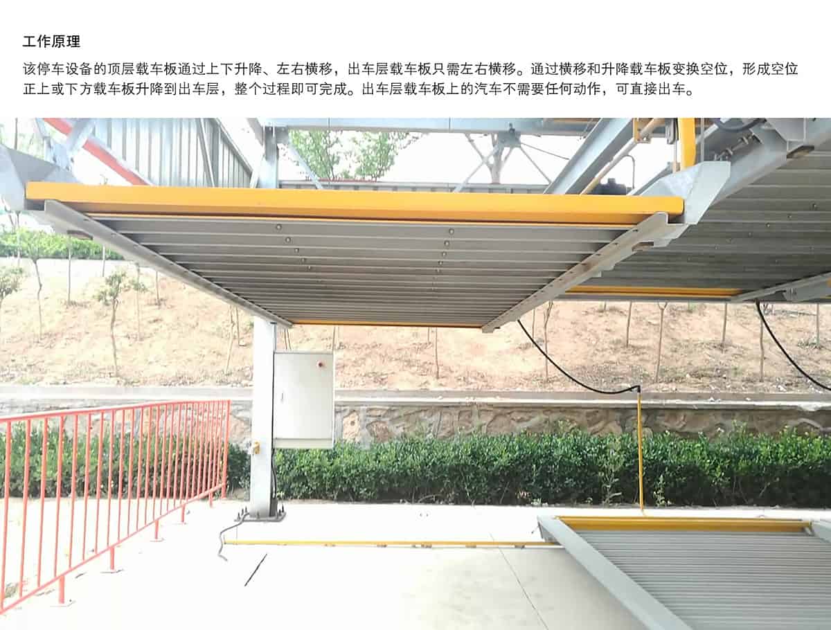 立體停車庫(kù)07PSH7七層升降橫移機(jī)械立體停車工作原理.jpg