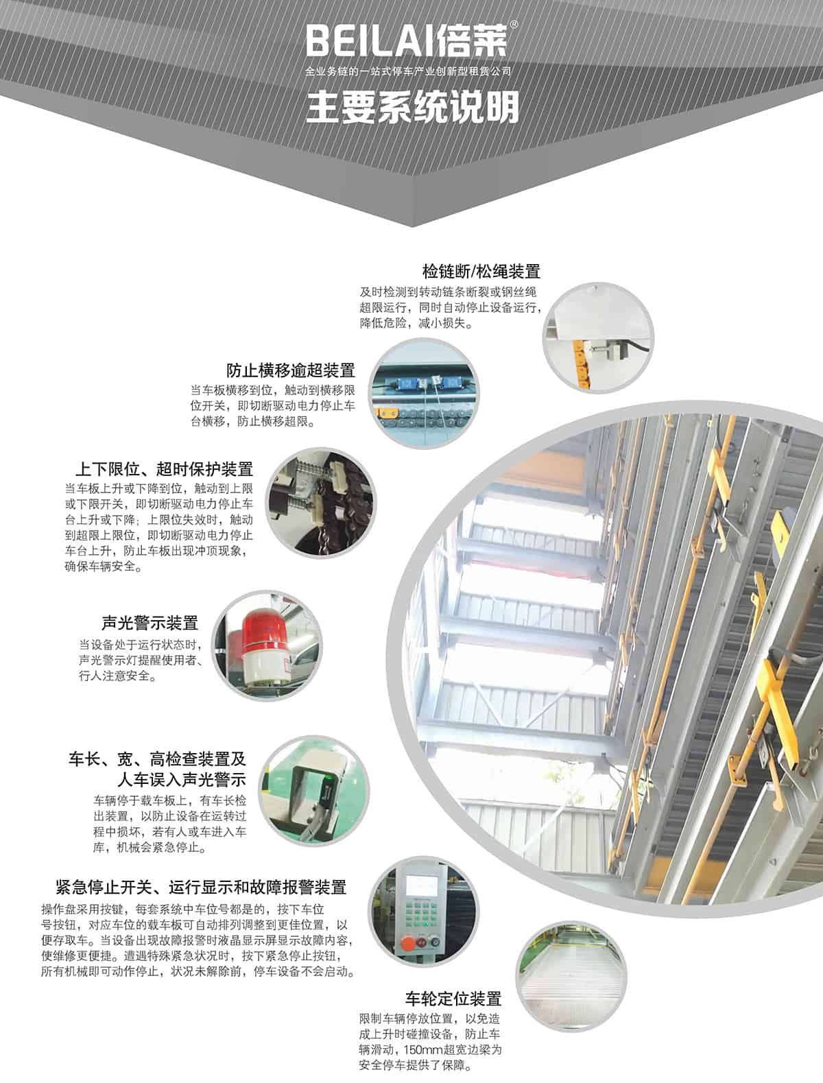 立體停車庫(kù)10PSH7七層升降橫移機(jī)械立體停車主要系統(tǒng)說明.jpg