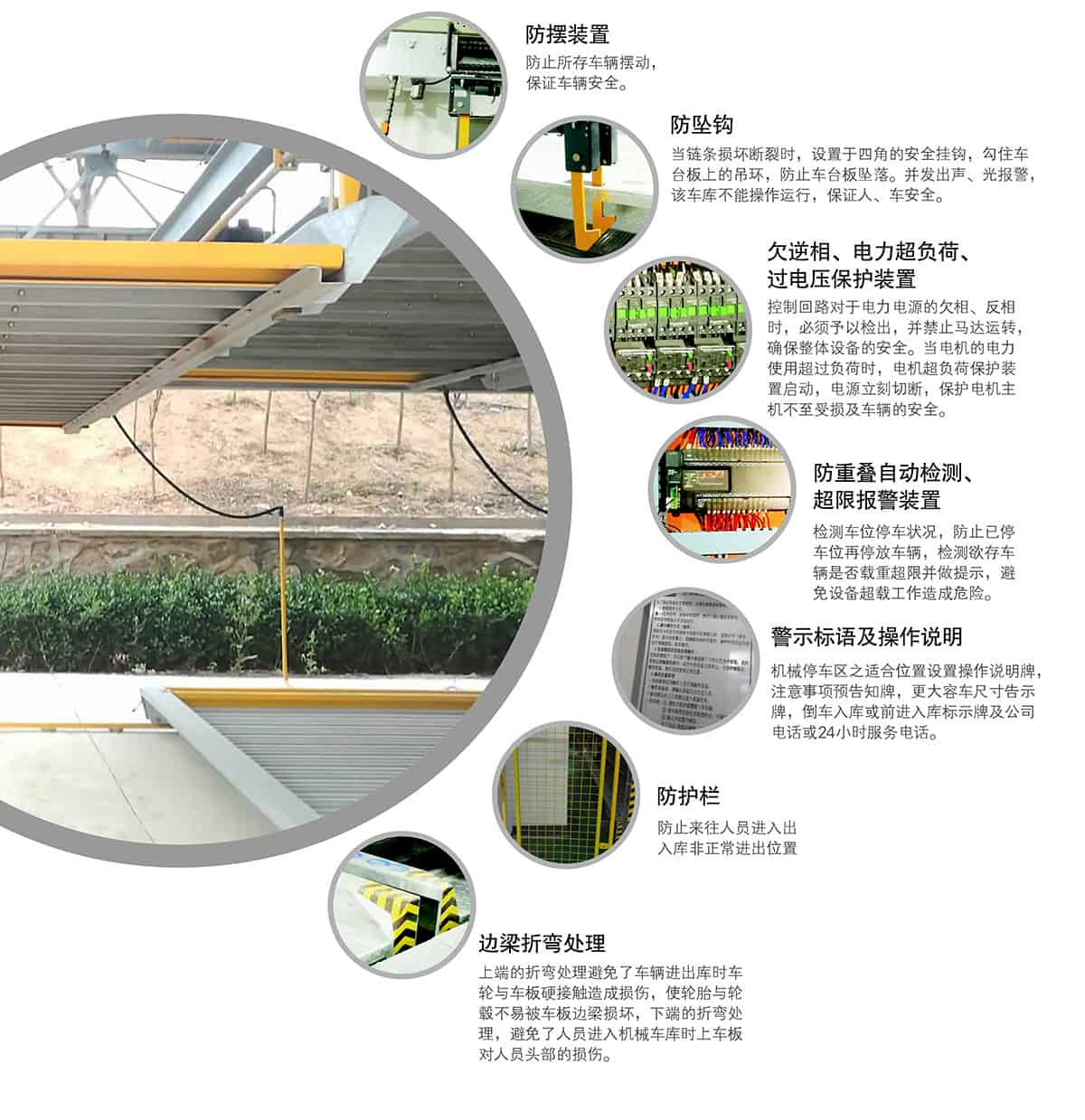 立體停車庫(kù)11PSH7七層升降橫移機(jī)械立體停車安全裝置.jpg