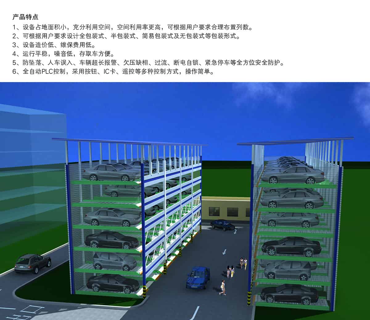 立體停車(chē)庫(kù)07PSH6六層升降橫移機(jī)械立體停車(chē)產(chǎn)品特點(diǎn).jpg