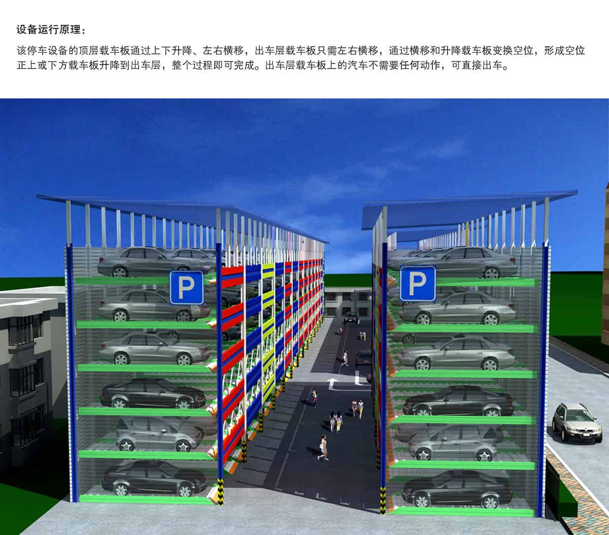 立體停車(chē)庫(kù)08PSH6六層升降橫移機(jī)械立體停車(chē)運(yùn)行原理.jpg