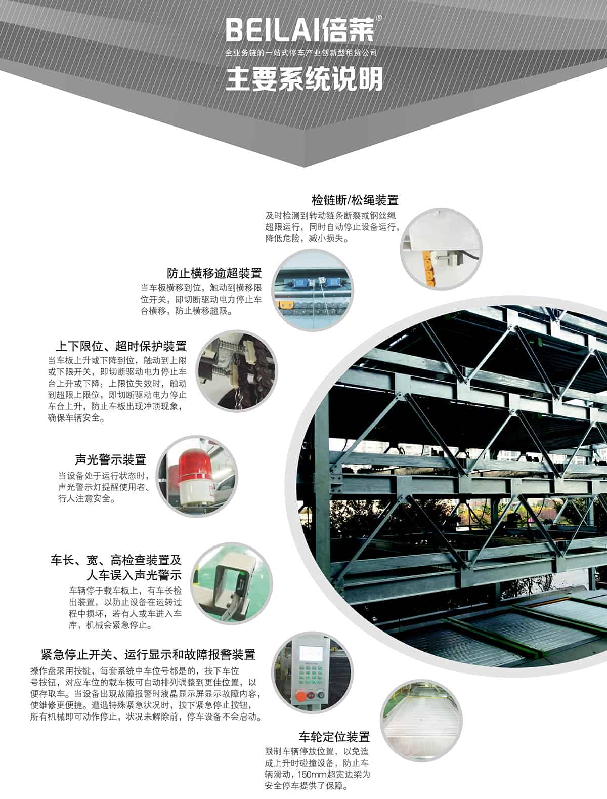 立體停車(chē)庫(kù)09PSH6六層升降橫移機(jī)械立體停車(chē)主要系統(tǒng)說(shuō)明.jpg
