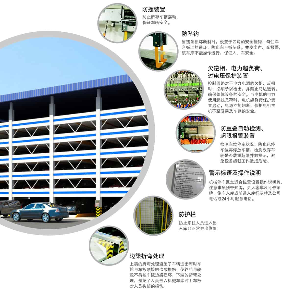 立體停車(chē)庫(kù)10PSH6六層升降橫移機(jī)械立體停車(chē)安全防護(hù).jpg