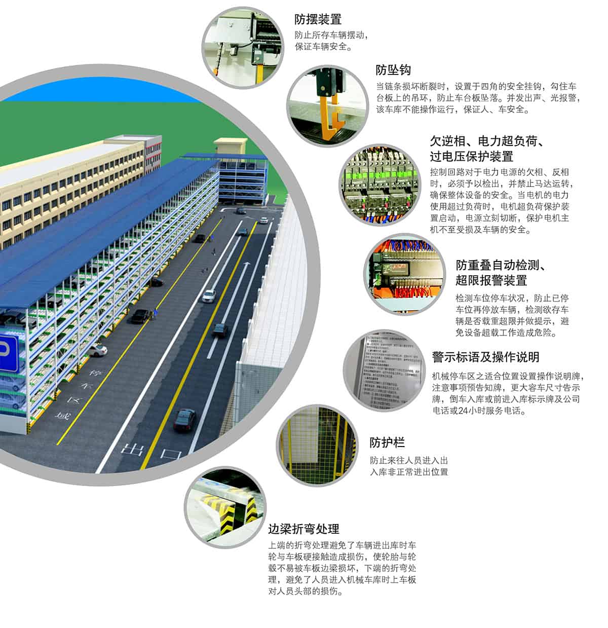 立體停車庫10PSH多層升降橫移機械立體停車安全裝置.jpg
