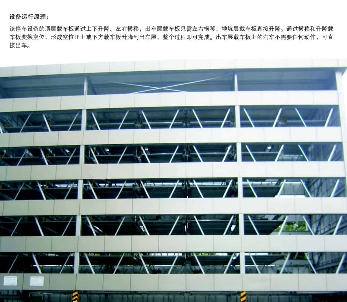 立體停車庫08負(fù)一正四地坑式PSH5D1五層升降橫移機(jī)械立體停車運(yùn)行原理.jpg