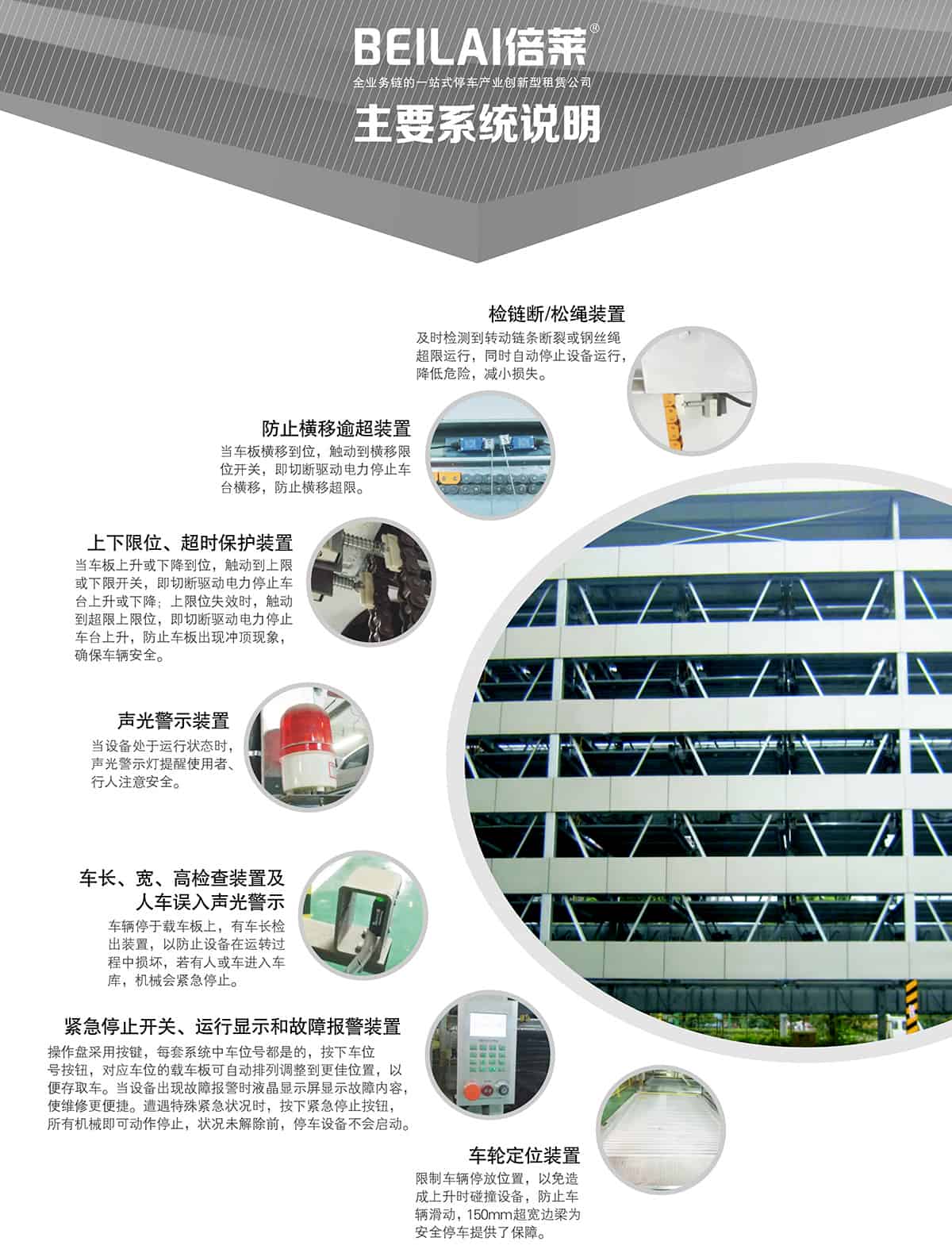 立體停車庫09負(fù)一正四地坑式PSH5D1五層升降橫移機(jī)械立體停車主要系統(tǒng)說明.jpg