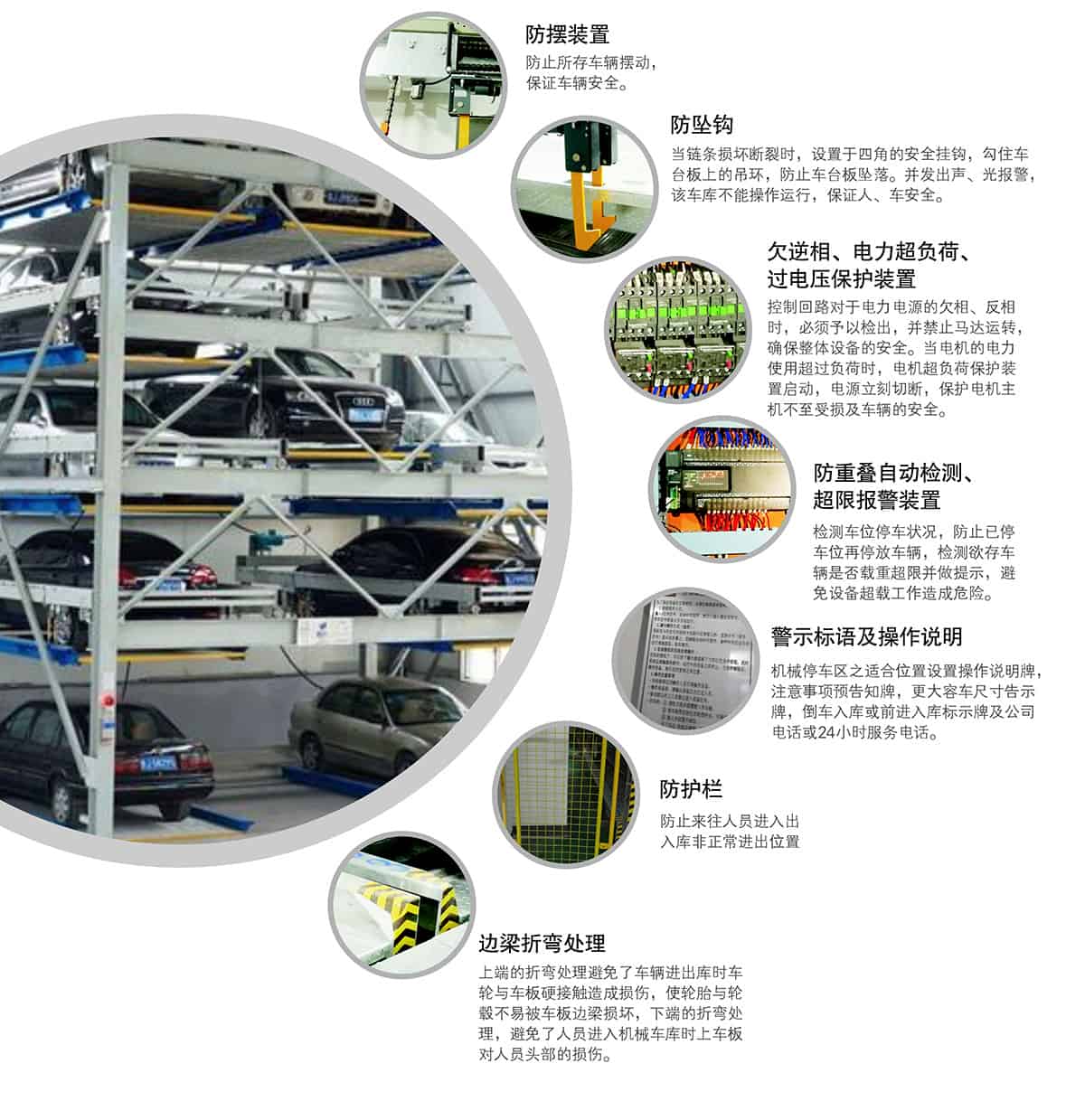 立體停車庫10負(fù)一正四地坑式PSH5D1五層升降橫移機(jī)械立體停車安全裝置.jpg