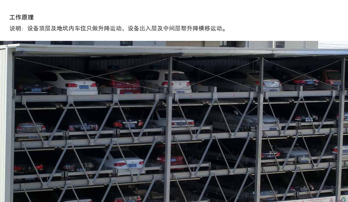 立體停車庫07負(fù)二正三地坑式PSH5D2五層升降橫移機(jī)械立體停車工作原理.jpg
