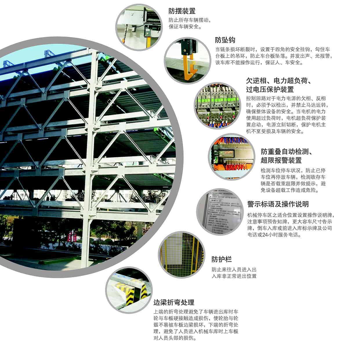 立體停車庫11負(fù)二正三地坑式PSH5D2五層升降橫移機(jī)械立體停車安全裝置.jpg
