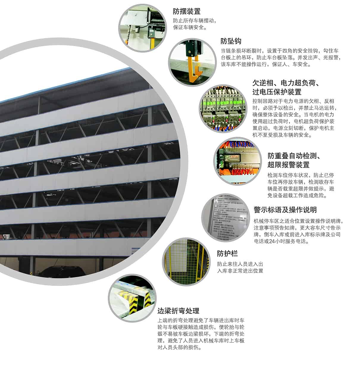 立體停車庫10負二正二地坑式PSH4D2四層升降橫移機械立體停車安全裝置.jpg