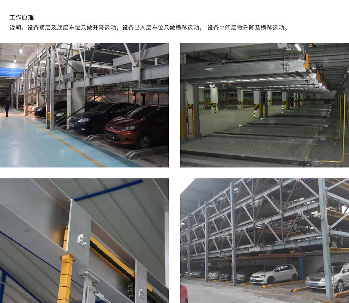 立體停車庫07負一正三地坑PSH4D1四層升降橫移機械立體停車工作原理.jpg