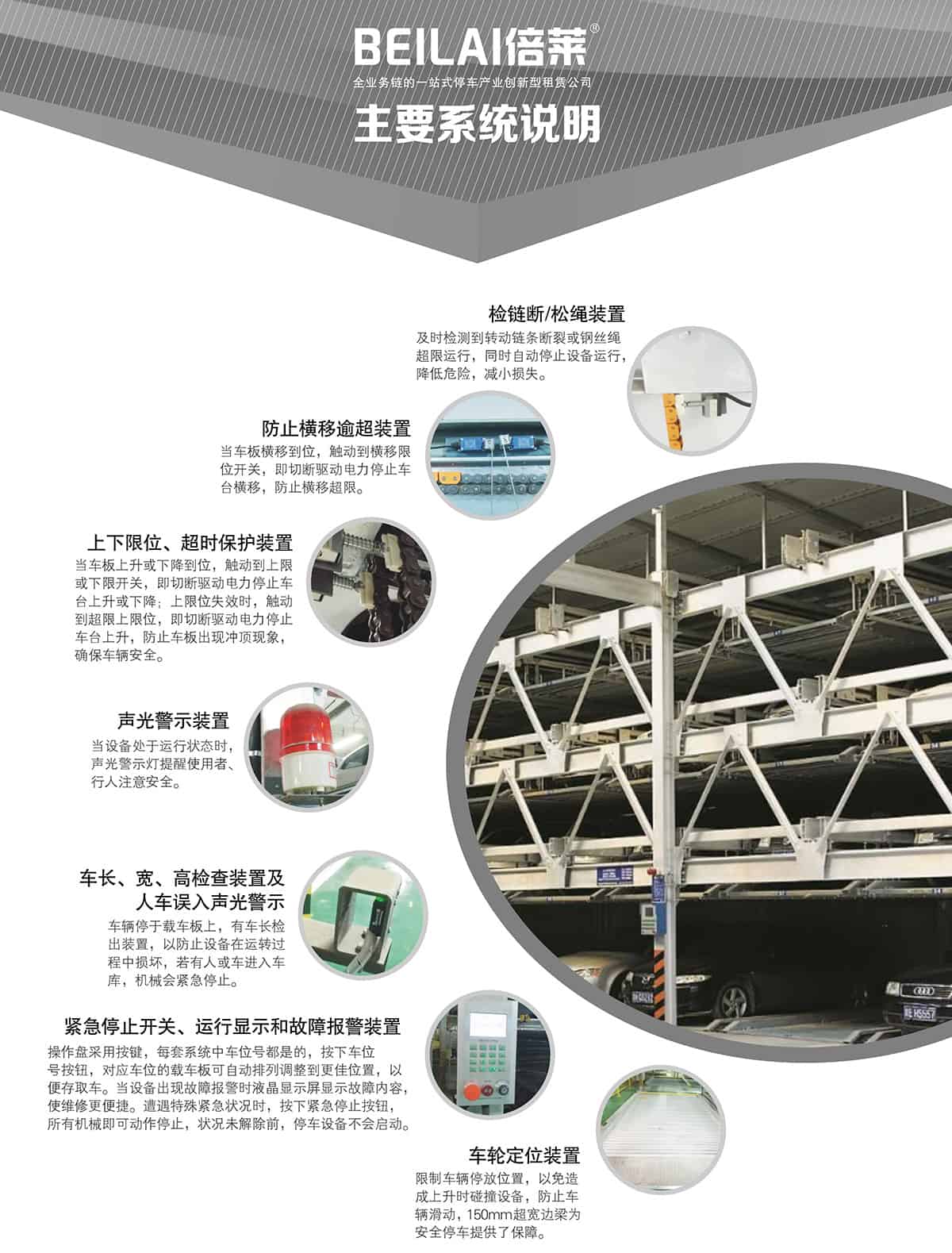 立體停車庫09負一正三地坑PSH4D1四層升降橫移機械立體停車主要系統(tǒng)說明.jpg