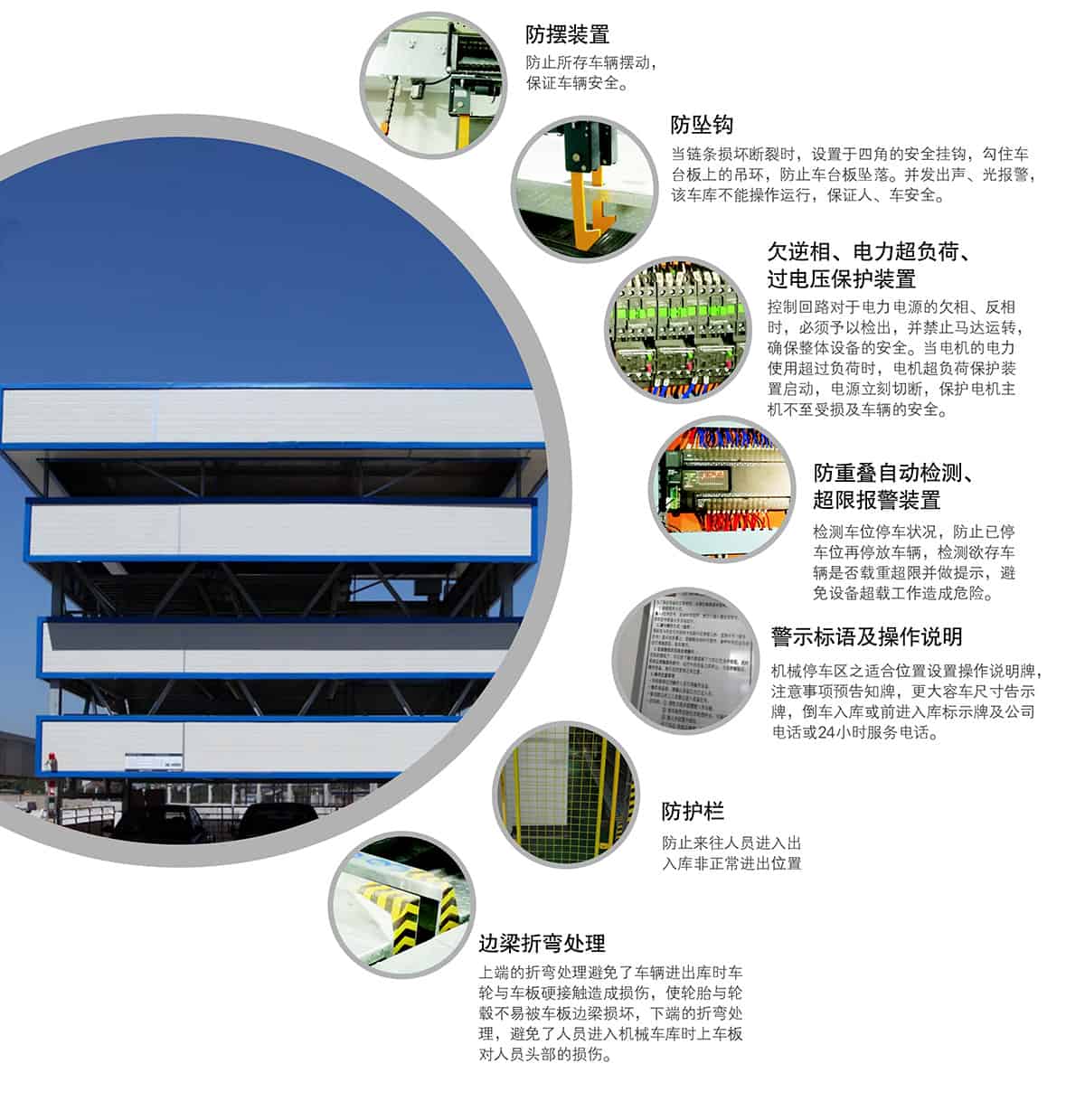 立體停車庫10負一正三地坑PSH4D1四層升降橫移機械立體停車安全保護裝置.jpg