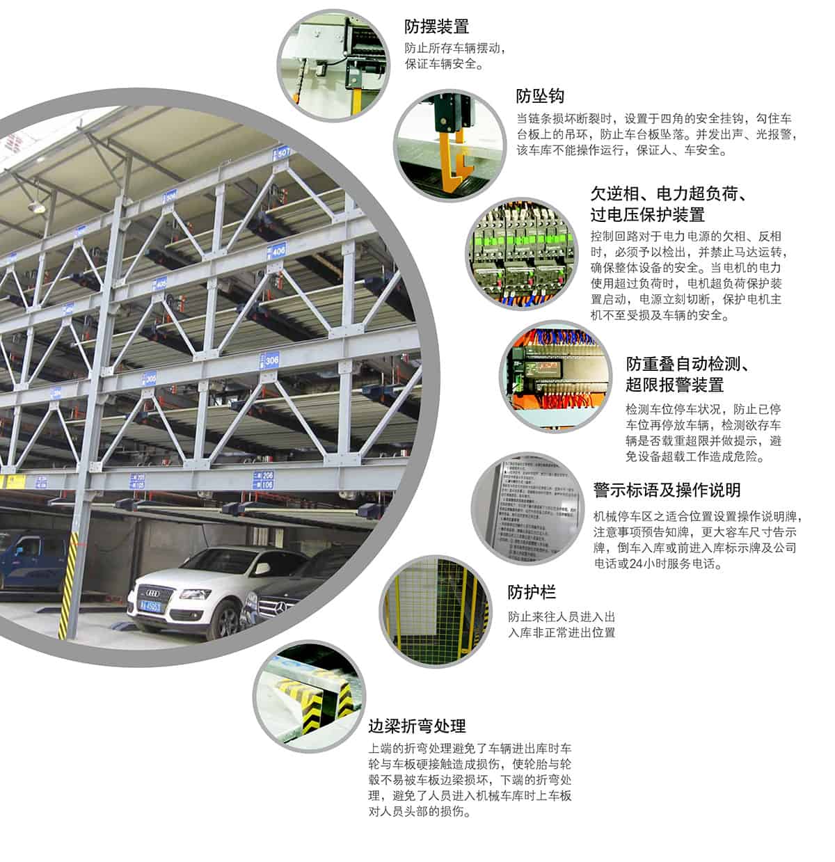 立體停車庫(kù)11四至六層PSH4-6升降橫移機(jī)械立體停車安全保護(hù)裝置.jpg