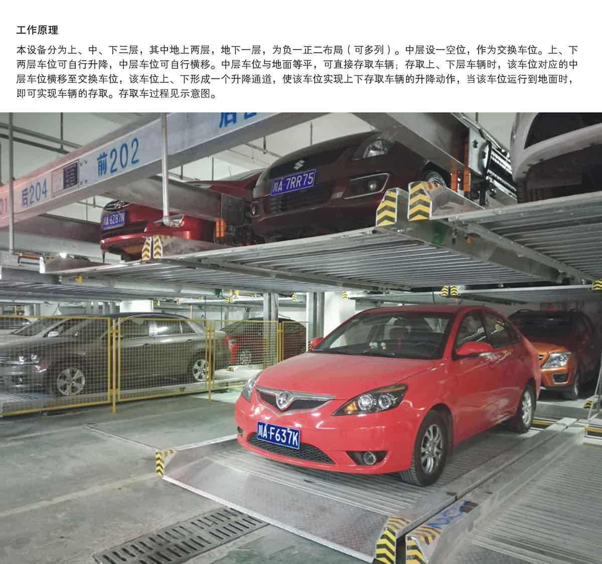 立體停車庫07負(fù)一正二地坑PSH3D1三層升降橫移機(jī)械立體停車工作原理.jpg