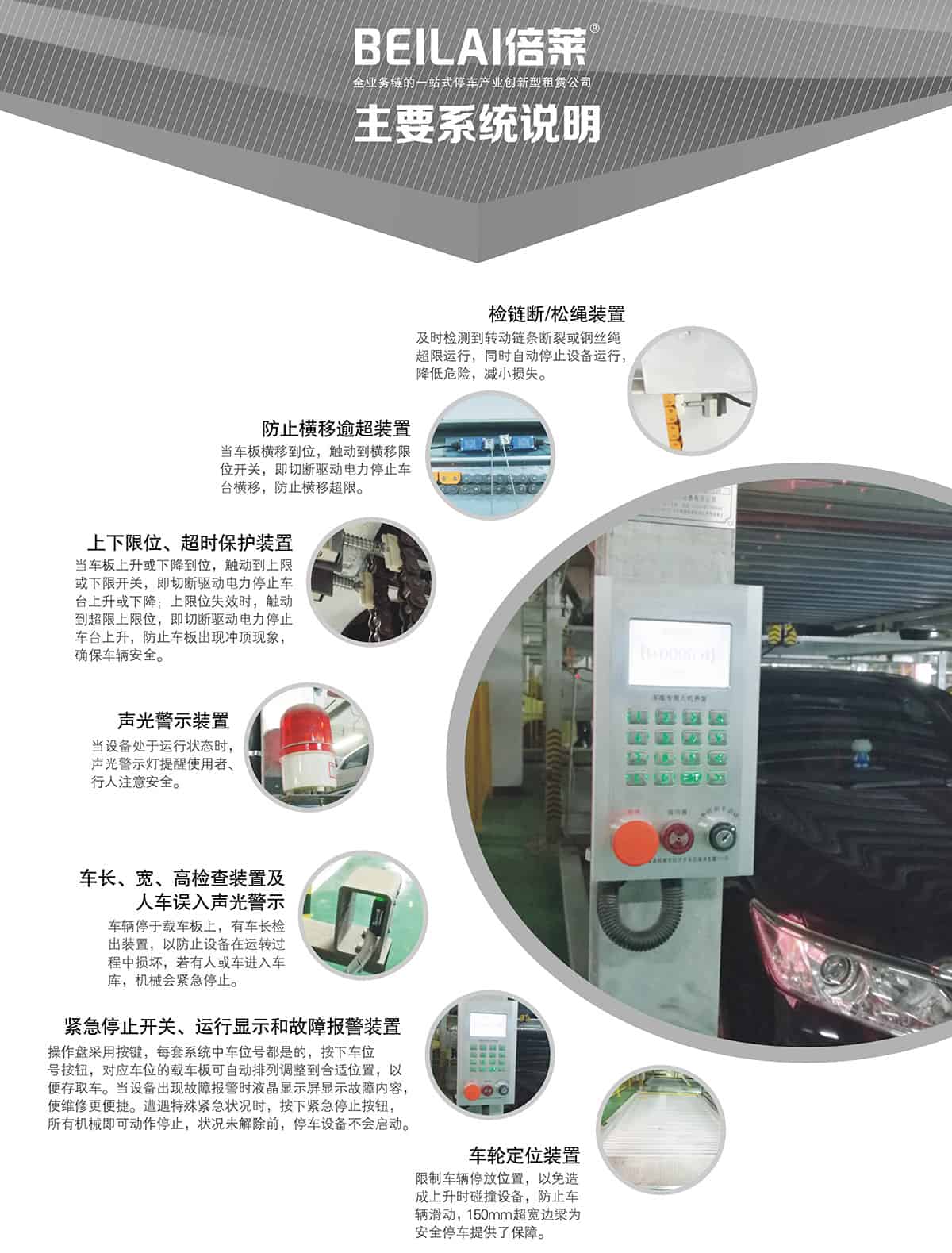 立體停車庫10負(fù)一正二地坑PSH3D1三層升降橫移機(jī)械立體停車主要系統(tǒng)說明.jpg