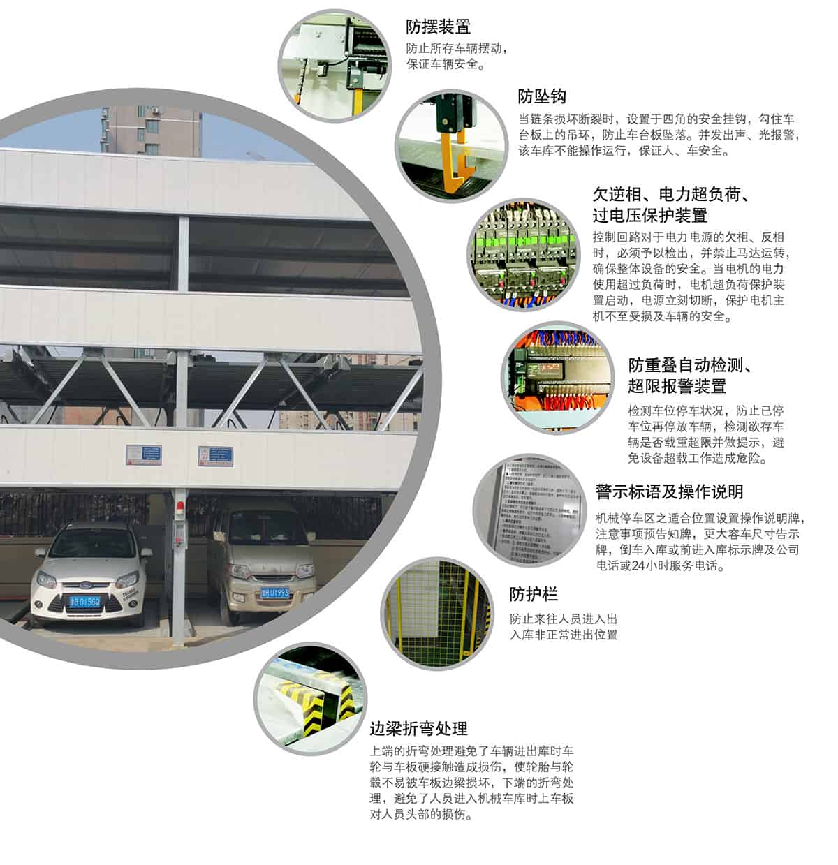 立體停車庫11負(fù)一正二地坑PSH3D1三層升降橫移機(jī)械立體停車安全保護(hù)裝置.jpg