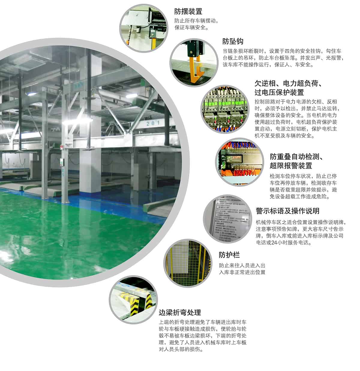 立體停車庫(kù)11PSH3三層升降橫移機(jī)械立體停車安全保護(hù)裝置.jpg