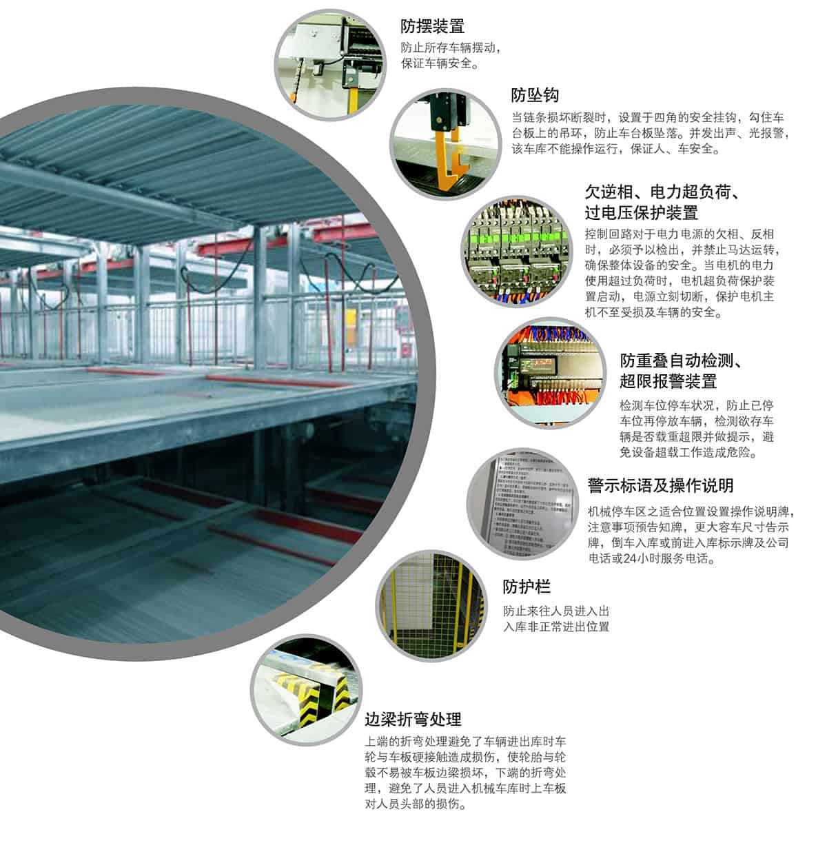 立體停車庫09負(fù)一正一地坑PSH2D1二層升降橫移機(jī)械立體停車安全防護(hù).jpg