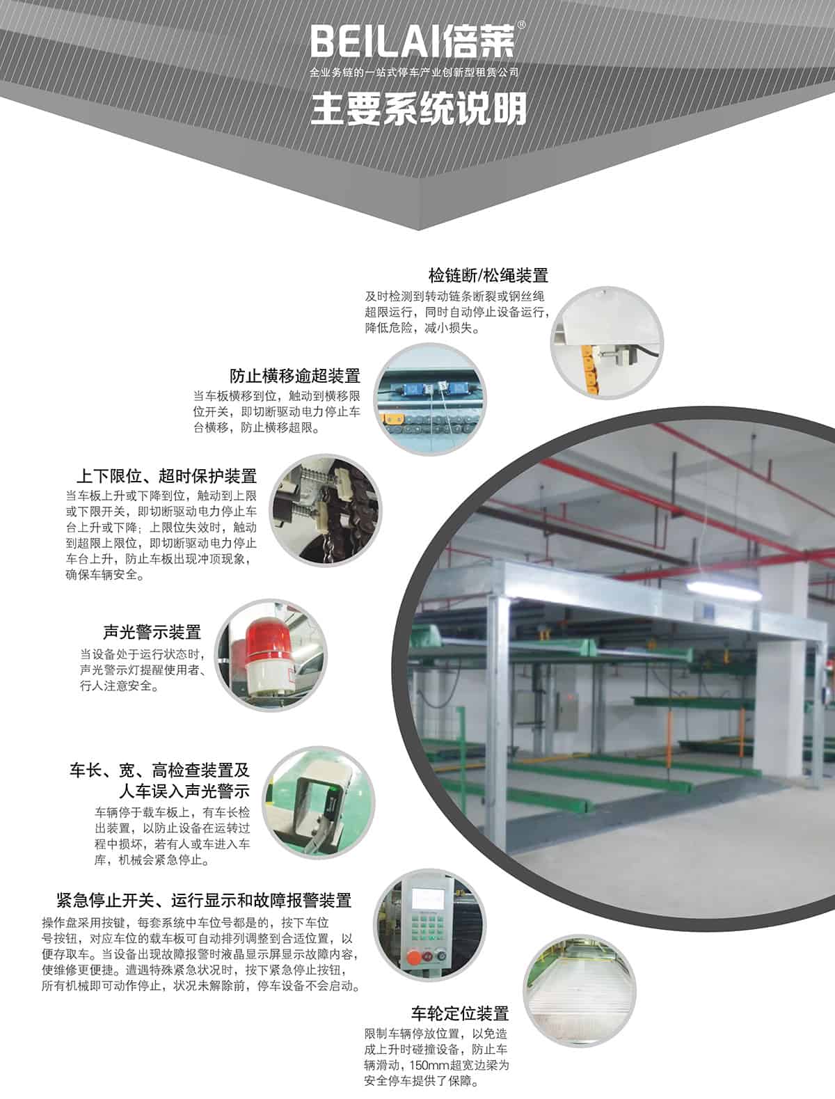 立體停車庫08單列PSH2二層升降橫移機(jī)械立體停車主要系統(tǒng)說明.jpg