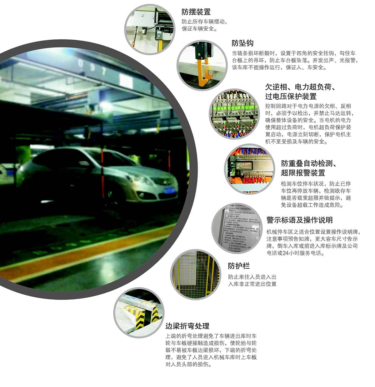 立體停車庫09單列PSH2二層升降橫移機(jī)械立體停車安全裝置.jpg
