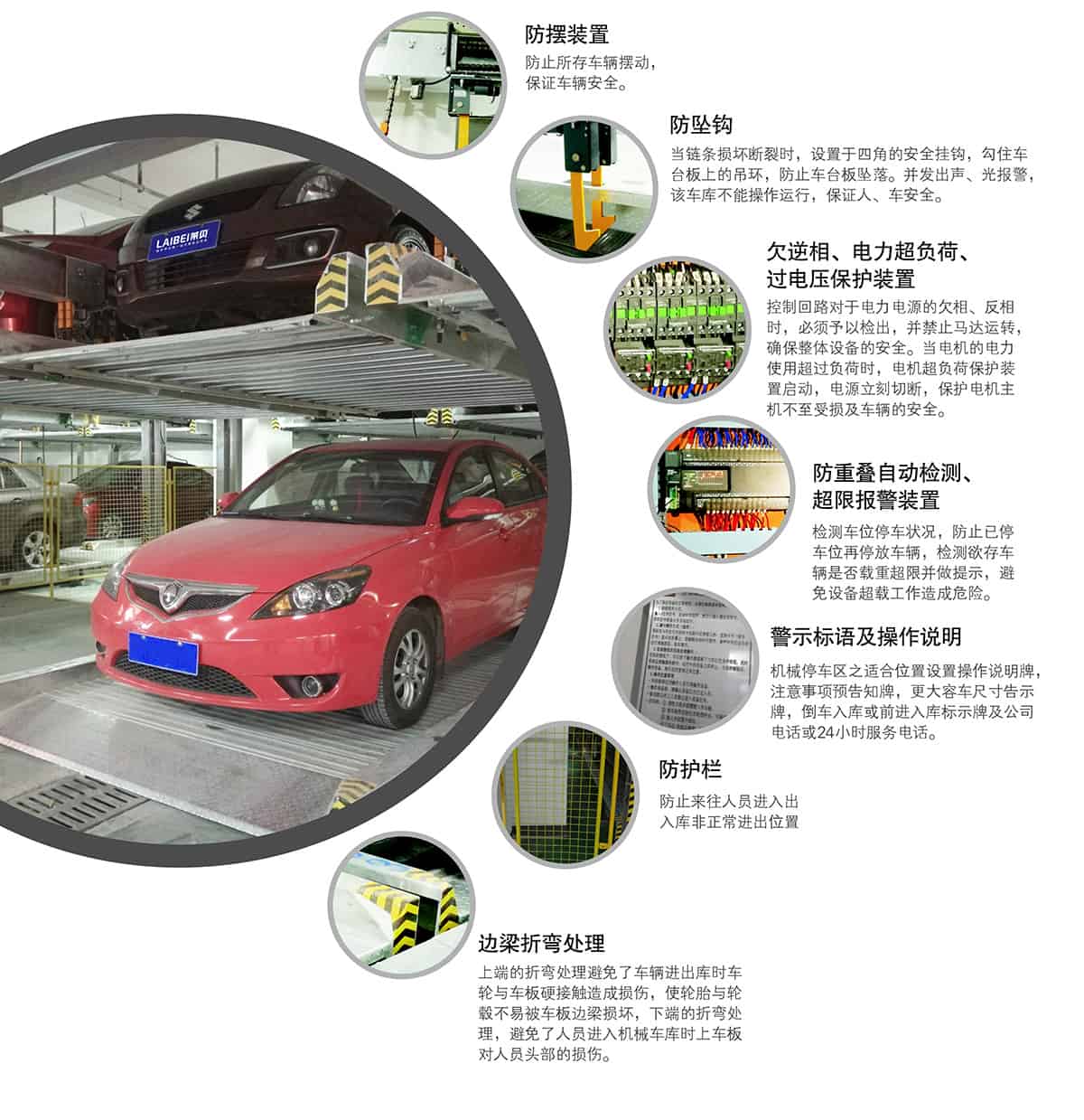 立體停車(chē)庫(kù)09重列PSH2二層升降橫移機(jī)械立體停車(chē)安全保障.jpg