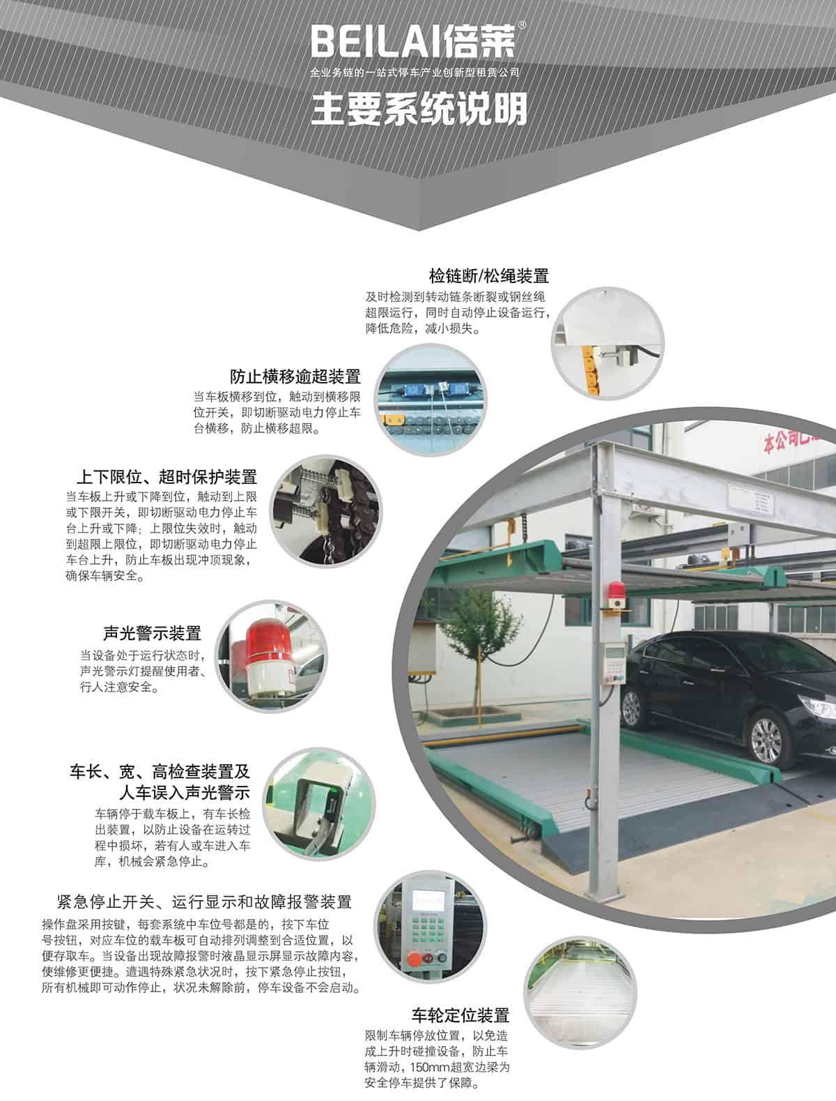 立體停車庫10PSH2二層升降橫移機(jī)械立體停車主要系統(tǒng)說明.jpg