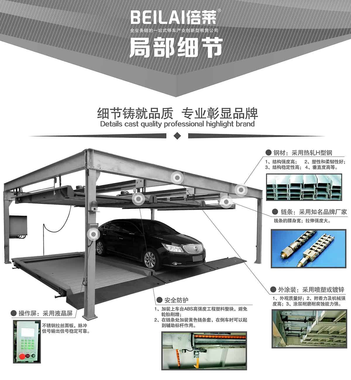 立體停車庫單列PSH2二層升降橫移機(jī)械立體停車局部細(xì)節(jié).jpg