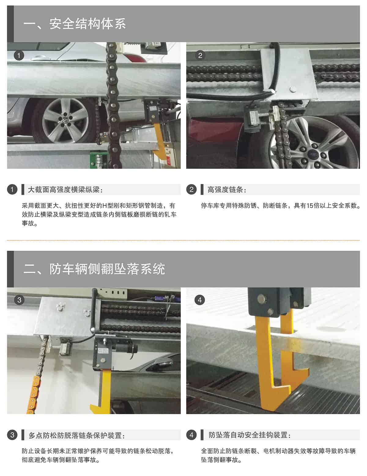 立體停車庫02PSH升降橫移機(jī)械立體停車安全結(jié)構(gòu)體系.jpg