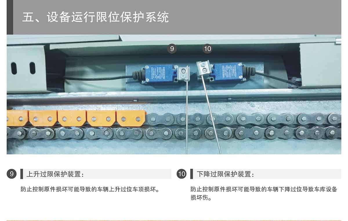 立體停車庫04PSH升降橫移機(jī)械立體停車運(yùn)行限位保護(hù).jpg