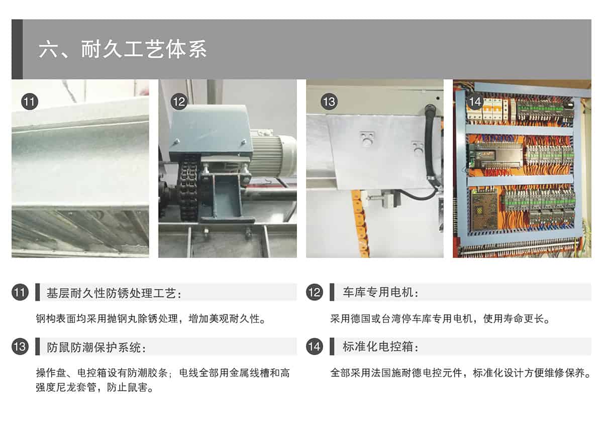 立體停車庫05PSH升降橫移機(jī)械立體停車耐久工藝體系.jpg