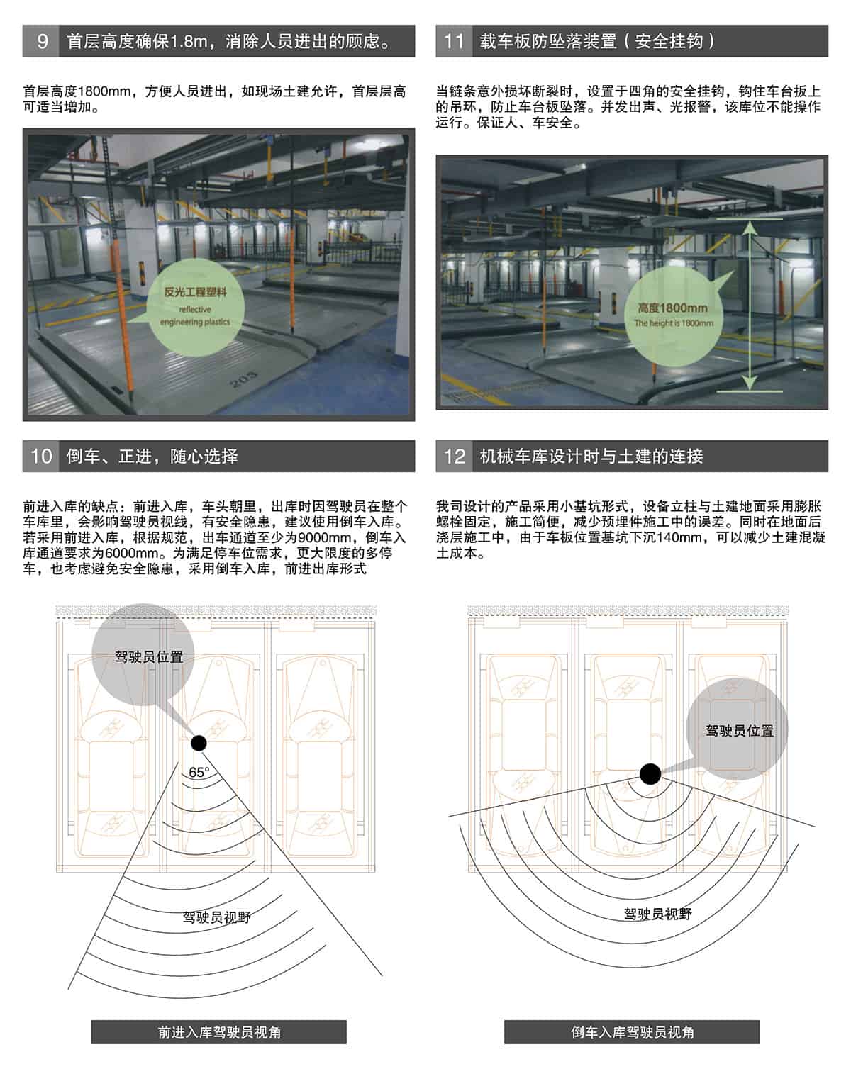 立體停車庫PSH升降橫移機(jī)械立體停車載車板防墜落裝置.jpg