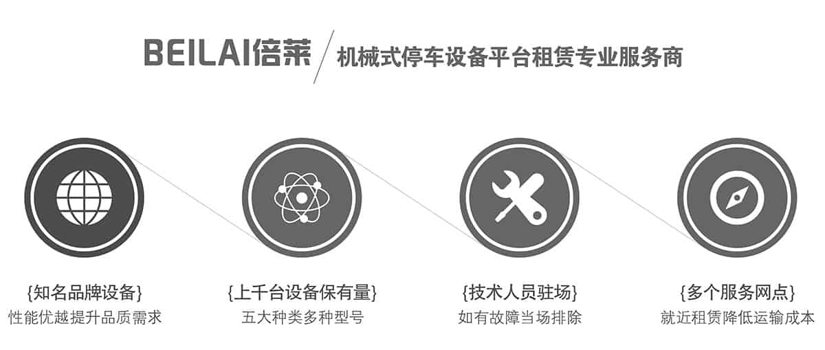 立體停車庫機械式機械立體停車平臺專業(yè)服務(wù)商.jpg