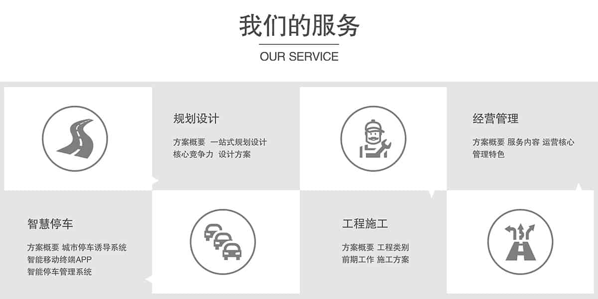 立體停車庫(kù)倍萊的服務(wù).jpg